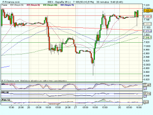 ibex