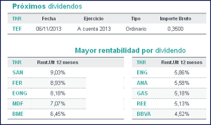 mayor dividendo