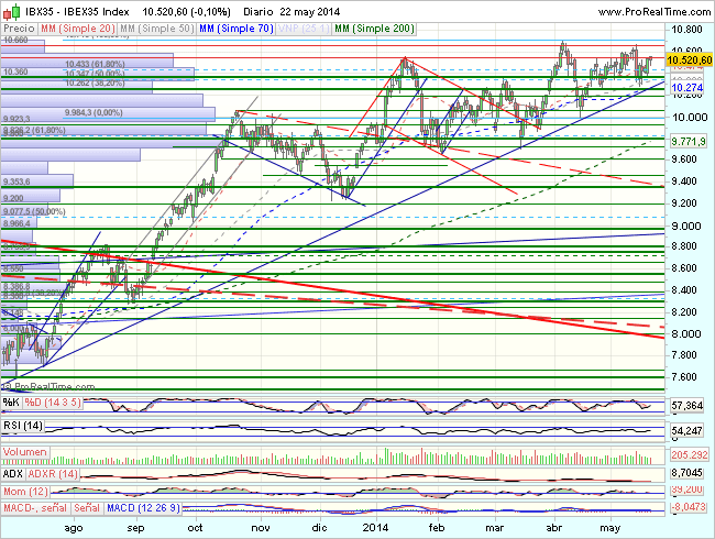 ibex30