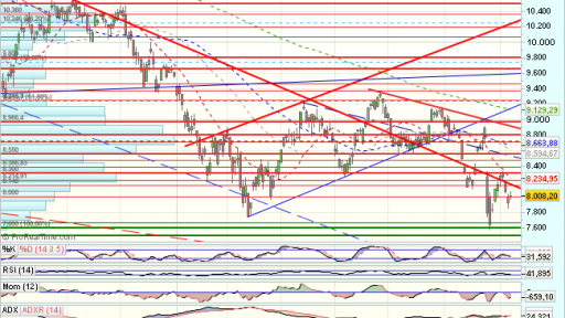 ibex6