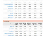 Click en el grafico para agrandar